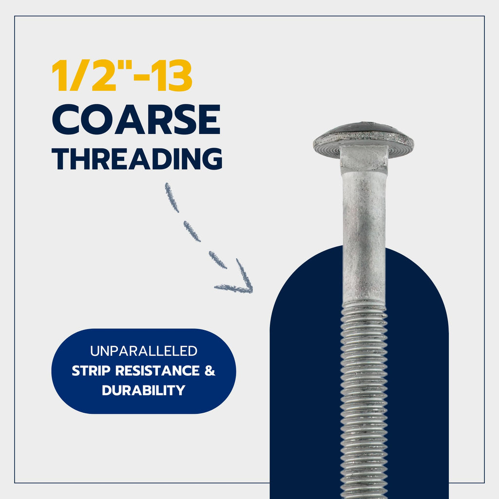 1/2" x 14" (25 Pack) Galvanized Carriage Bolt Kit Grade 307A Includes 1/2" USS Flat Washers (25 pcs) and 1/2"-13 Hex Nuts (25 pcs), Hot Dip Galvanized for Exterior Use by Makers Bolt