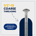 1/2" x 14" (25 Pack) Galvanized Carriage Bolt Kit Grade 307A Includes 1/2" USS Flat Washers (25 pcs) and 1/2"-13 Hex Nuts (25 pcs), Hot Dip Galvanized for Exterior Use by Makers Bolt