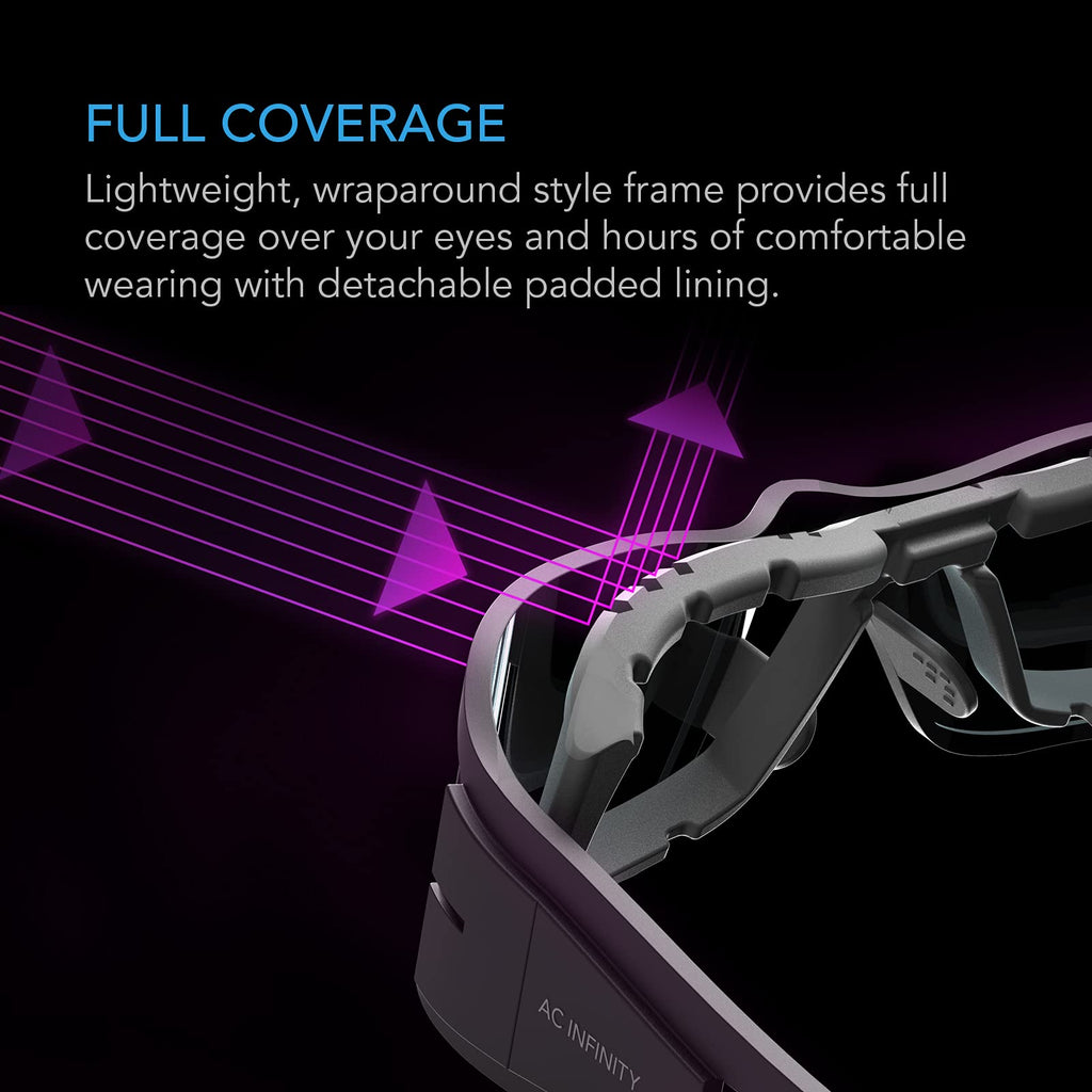 AC Infinity Grow Room Glasses, Indoor LED Grow Light Glasses