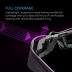 AC Infinity Grow Room Glasses, Indoor LED Grow Light Glasses