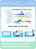 LianSan Metal Zero Top Progressive Multifocus Reading Glasses - for Women Half-Rim Blue Light Blocking Readers Clear Top Pink 2.50
