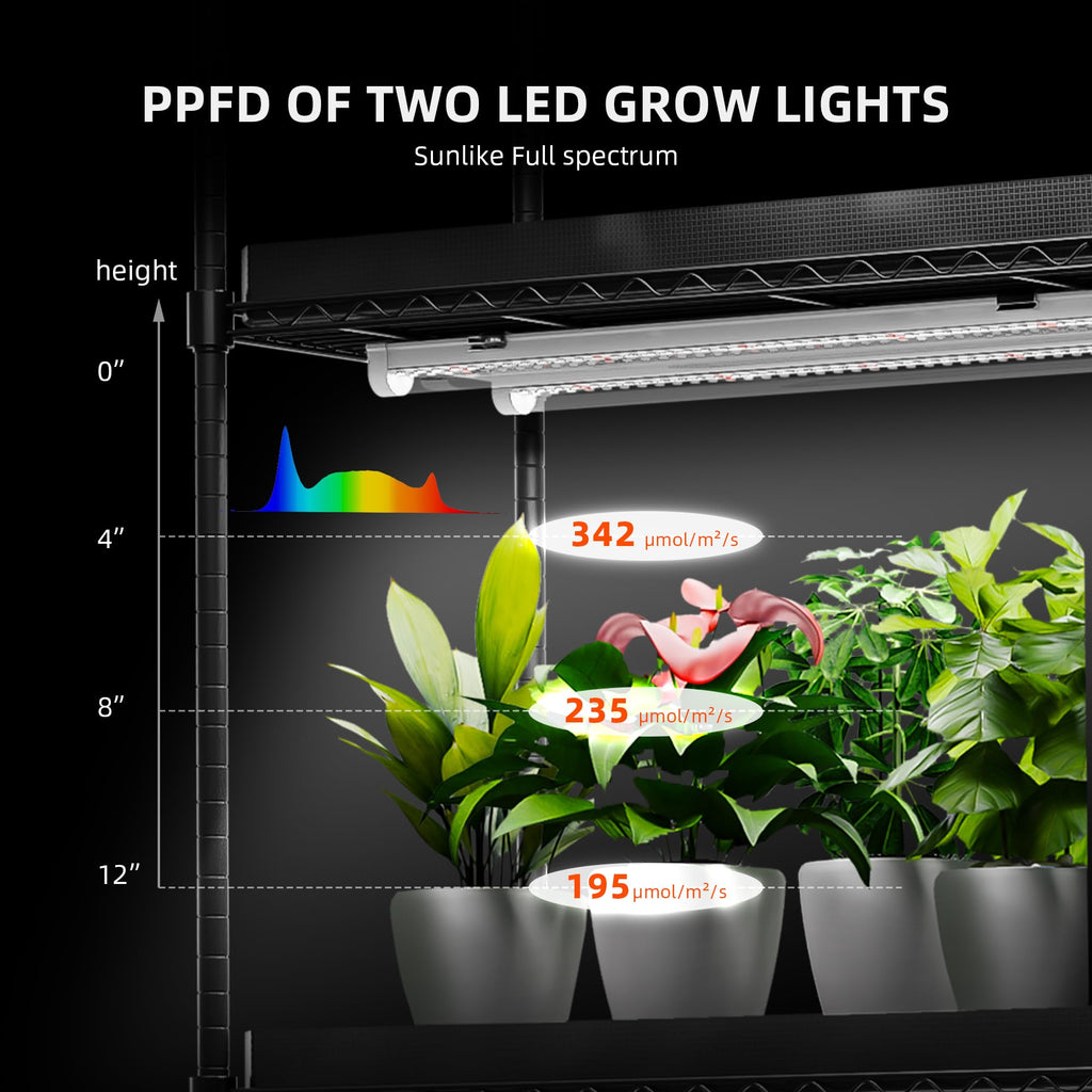 Spider Farmer 4 Tier Mini Greenhouse Plant Shelf with Grow Lights Indoor