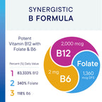 Biotics Research B12-2000™ Vitamin B12 2000 mcg, B6, Folate–B12 Sublingual Lozenges, Methylation Support Supplement, High Potency, Highly Absorbable, Natural, Berry Flavor, Dissolves Easily–60 Count