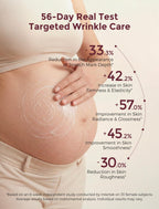 Momcozy Stretch Mark Cream for Pregnancy & Postpartum, Pro-Collagen Belly Firming Moisturizer, Facial-Grade Peptides & Oil-in-Cream, 5.29 oz (150g)