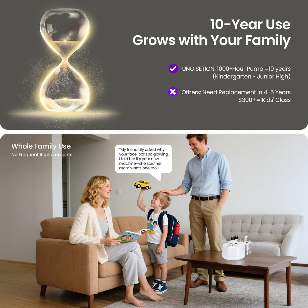 UNOISETION Diamond Microdermabrasion Machine Professional, 3 in 1 Dermabrasion Facial Peeling Skin Care Device for Salon Personal Home Use