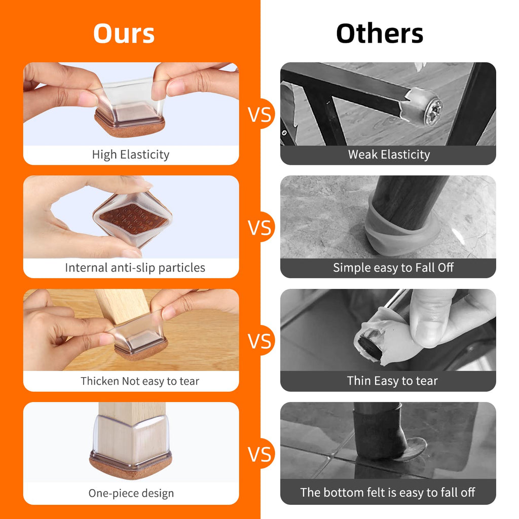 Ezprotekt 24 Pcs Clear Square Chair Leg Floor Protectors with Felt, Silicone Felt Furniture Pads for Hardwood Floor, Dining Table Leg Caps Covers No Scratches and Noise (L Fit: 1.1" - 1.34")
