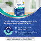Florastor Advanced Pro+Pre Daily Probiotic and Prebiotic Supplement for Women and Men, Boosts Good Bacteria, Saccharomyces Boulardii CNCM I-745 (30 Capsules) (Pack of 2)