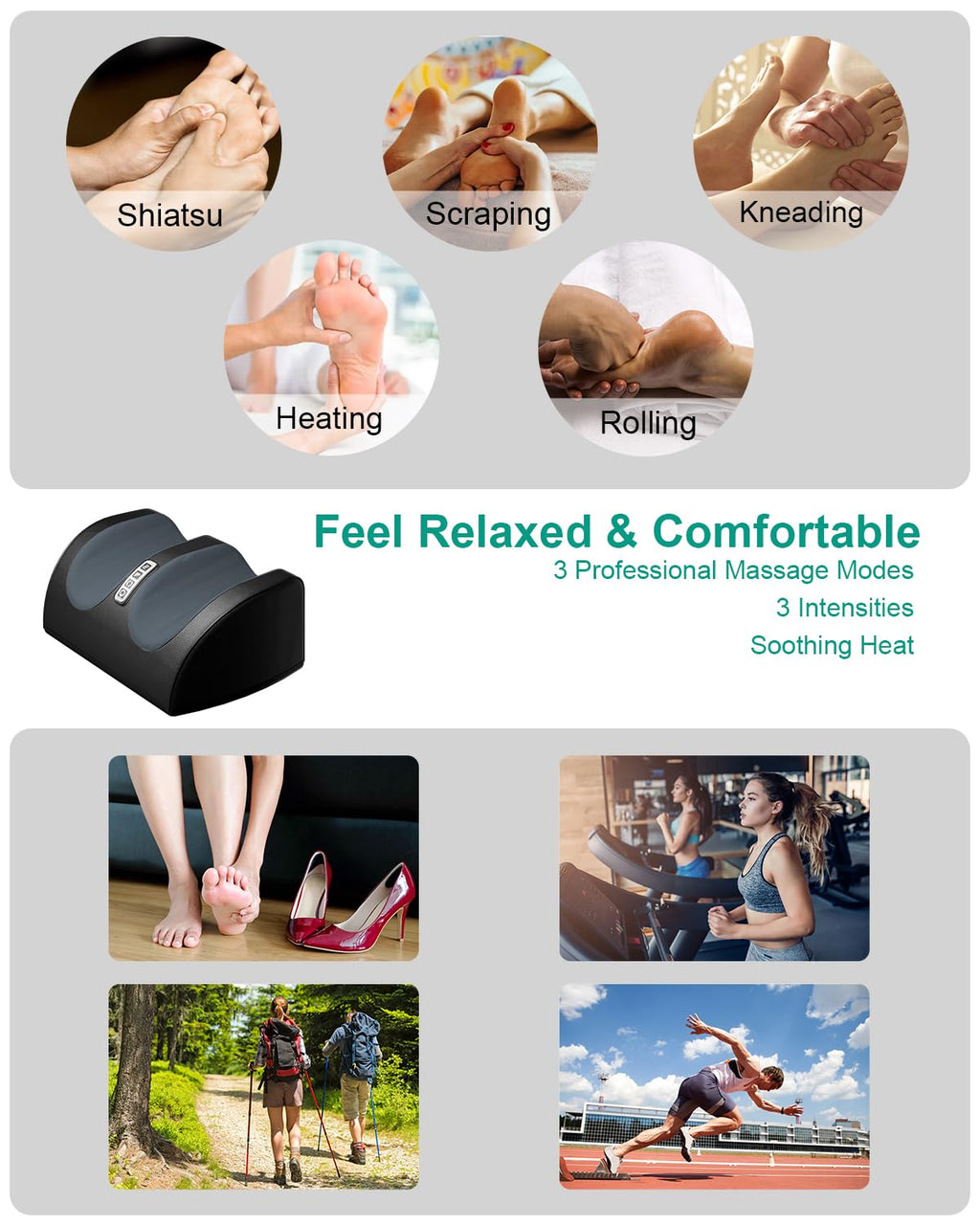 LINGTENG Shiatsu Foot Massager with Heat, FSA Eligible HSA Foot Massager