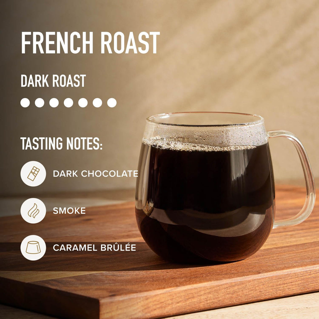 Peet's Coffee Ground Coffee Dark Roast, French Roast, 28 Ounces