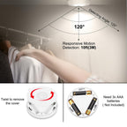 Mlambert 4 Pack Motion Sensor LED Night Light, Cordless Battery-Powered Stick-on Magnet Closet Lights, Safe Lighting for Stairs, Cabinet, Neutral White