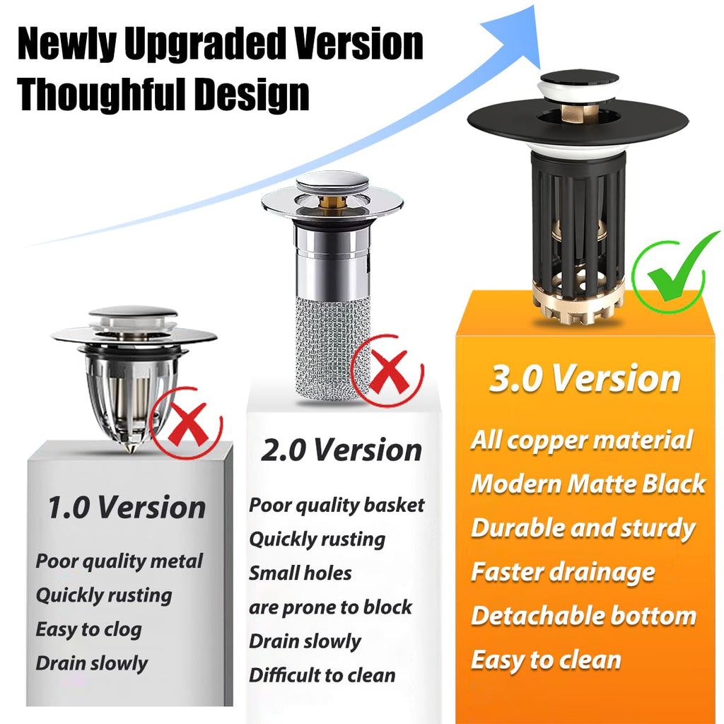 Anlige 3 in 1 Pop Up Bathroom Sink Stopper, Bathroom Sink Drain Strainer, with Removable Basket Hair Catcher, Universal Sink Plug Cover for 1.06 in to 1.6 in Drain, Matte Black
