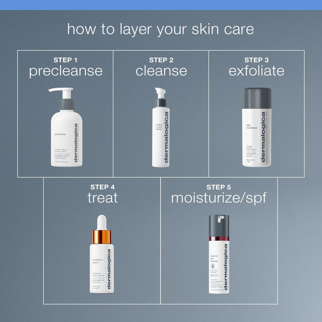 Dermalogica Intensive Moisture Cleanser (5.1 Fl Oz) Hydrating Face Wash for Dry Skin - Cleans Skin Leaving it Feeling Smoother, Softer, and More Luminous