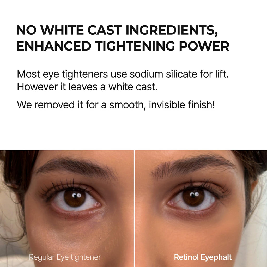 Dr.Melaxin Retinol Eyebag Cream for Puffiness, Dark Circles & Fine Lines, Wrinkle, EGF Anti-Aging Under Eye Moisturizer with Niacinamide&Ceramide Makeup friendly korean skin care