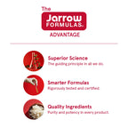 Jarrow Formulas Lactoferrin Supplements 250 mg - Immune-Supporting Glycoprotein for Healthy Immune System Support & Iron Absorption - Freeze Dried, Gluten Free, Non-GMO - 60 Capsules (Servings)