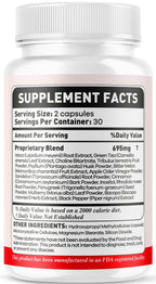 (2 Pack) Glyco Result Capsules - Official GlycoResult Pills Advanced Support for Maximum Strength, All Natural Ingredients Premium Vitamins for Overal Health & Wellness, 120 Capsules for 2 Months