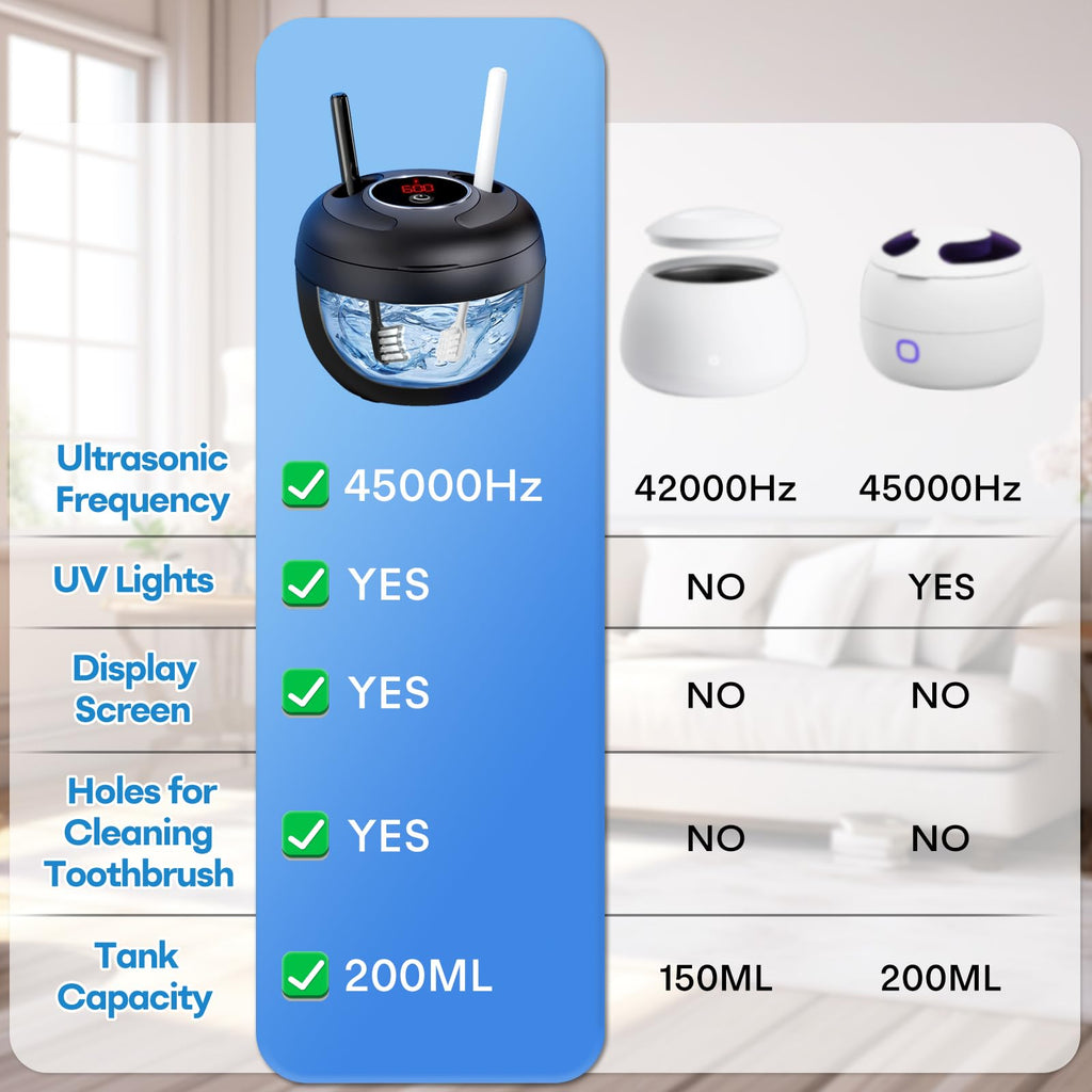 Upgraded Ultrasonic Retainer Cleaner Machine, 45kHz Ultrasonic Dentures Cleaner for Night Guards, Braces, Aligner, Toothbrush, Jewelry and More, 200ML Capacity, Black1