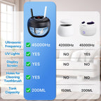 Upgraded Ultrasonic Retainer Cleaner Machine, 45kHz Ultrasonic Dentures Cleaner for Night Guards, Braces, Aligner, Toothbrush, Jewelry and More, 200ML Capacity, Black1