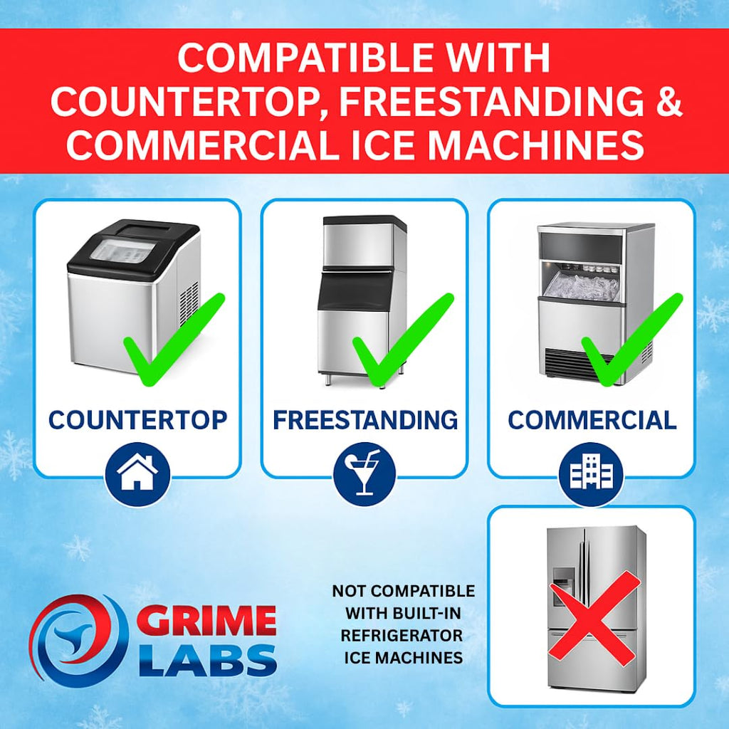 GRIME LABS Ice Machine Cleaner Tablets Descaler – 24 Pack (1 Year Supply) – Nickel-Safe, Removes Mold & Improves Taste – Compatible with Countertop & Nugget Ice Makers