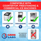 GRIME LABS Ice Machine Cleaner Tablets Descaler – 24 Pack (1 Year Supply) – Nickel-Safe, Removes Mold & Improves Taste – Compatible with Countertop & Nugget Ice Makers
