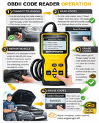 MOTOPOWER MP69033 Car OBD2 Scanner Code Reader Engine Fault Scanner CAN Diagnostic Scan Tool for All OBD II Protocol Cars Since 1996, Yellow