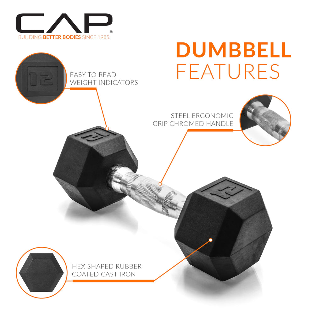 CAP Barbell 12 LB Rubber Coated Hex Dumbbell Hand Weight - Pair | Chrome Handle