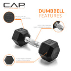 CAP Barbell 12 LB Rubber Coated Hex Dumbbell Hand Weight - Pair | Chrome Handle