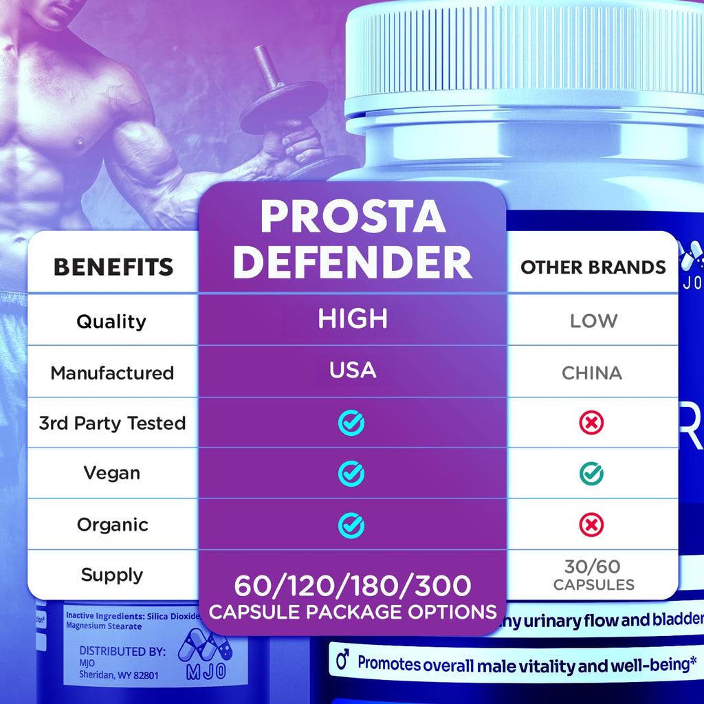 (2 Pack) Prosta Defender Capsules, Official Prostadefender Pills with All Natural Ingredients, Advanced Overall Health and Wellness Supplement, Natural Maximum Strength Vitamin Formula (120 Capsules)