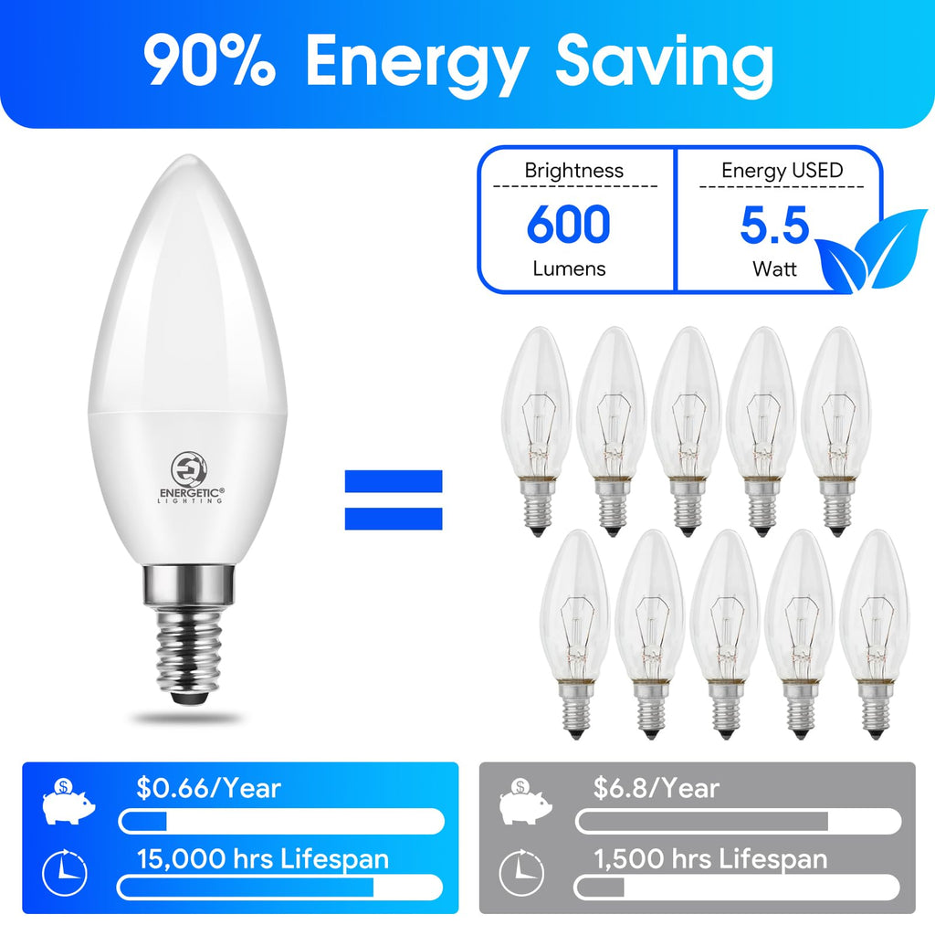 Energetic E12 LED Candelabra Light Bulbs 5.5W (60 Watt Equivalent), 5000K Daylight, 600LM Chandelier Light Bulbs, B11 Candle Bulbs for Ceiling Fan, CA 80 Recessed Can Light, Non-Dimmable, Pack of 12