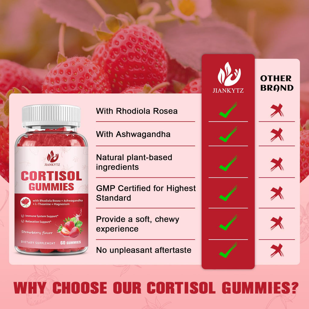 JIANKYTZ Cortisol Gummies for Women with Ashwagandha, Rhodiola Rosea, L-Theanine, Magnesium, Vitamin D3 for Zzz Support, Balanced Cortisol, Vegan, 60 Gummies