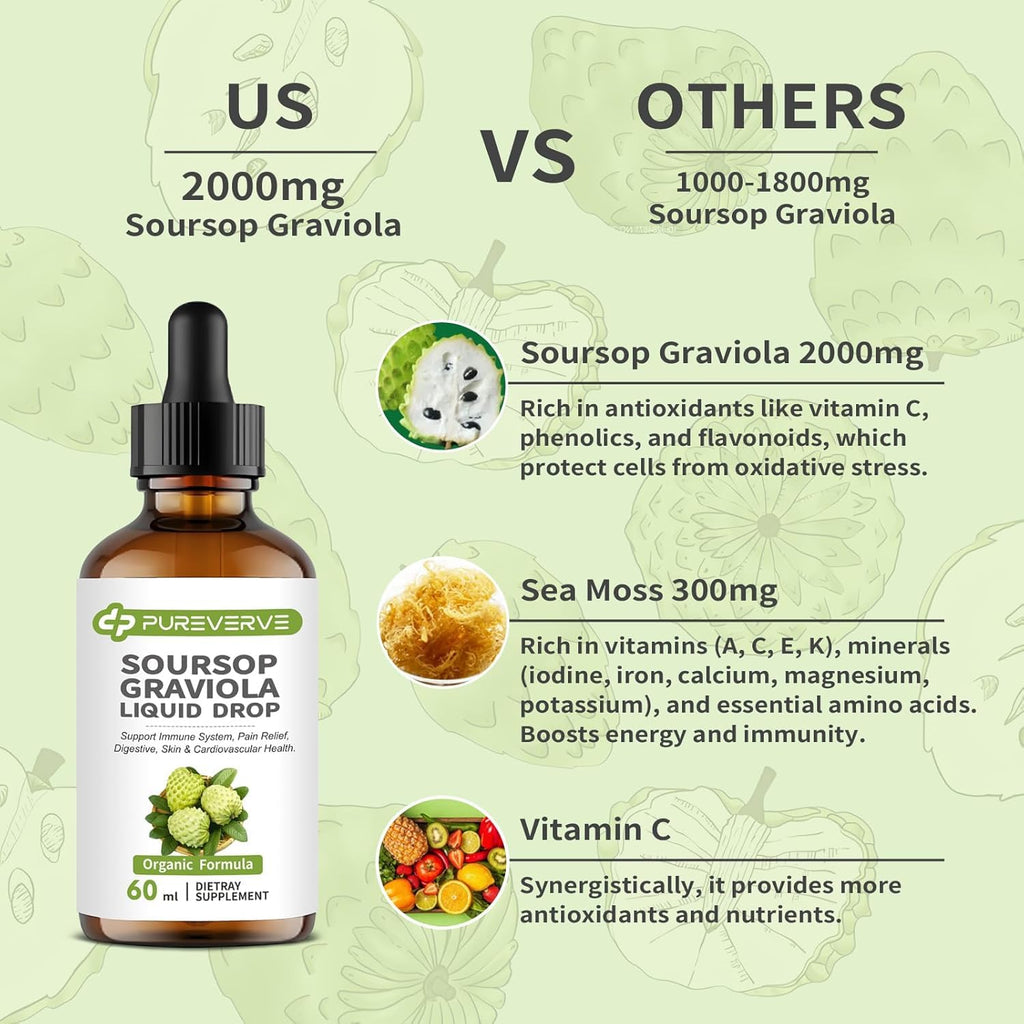 Soursop Graviola Liquid Drop for Cell Support & Regeneration, Immune System and Gut Health Support, Soursop Bitters Liquid, Herbal Goodness, Sugar/Gluten Free, Natural Flavor, 4 Fl Oz, 2 Pack