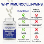 Oramune ImmunoCillin Immune Support Supplement with Lactoferrin, Lysozyme, Bovine Immunoglobulin & Olive Leaf Extract – Supports Immune Defense, Strengthens Cellular Function for Adults – 60 Capsules