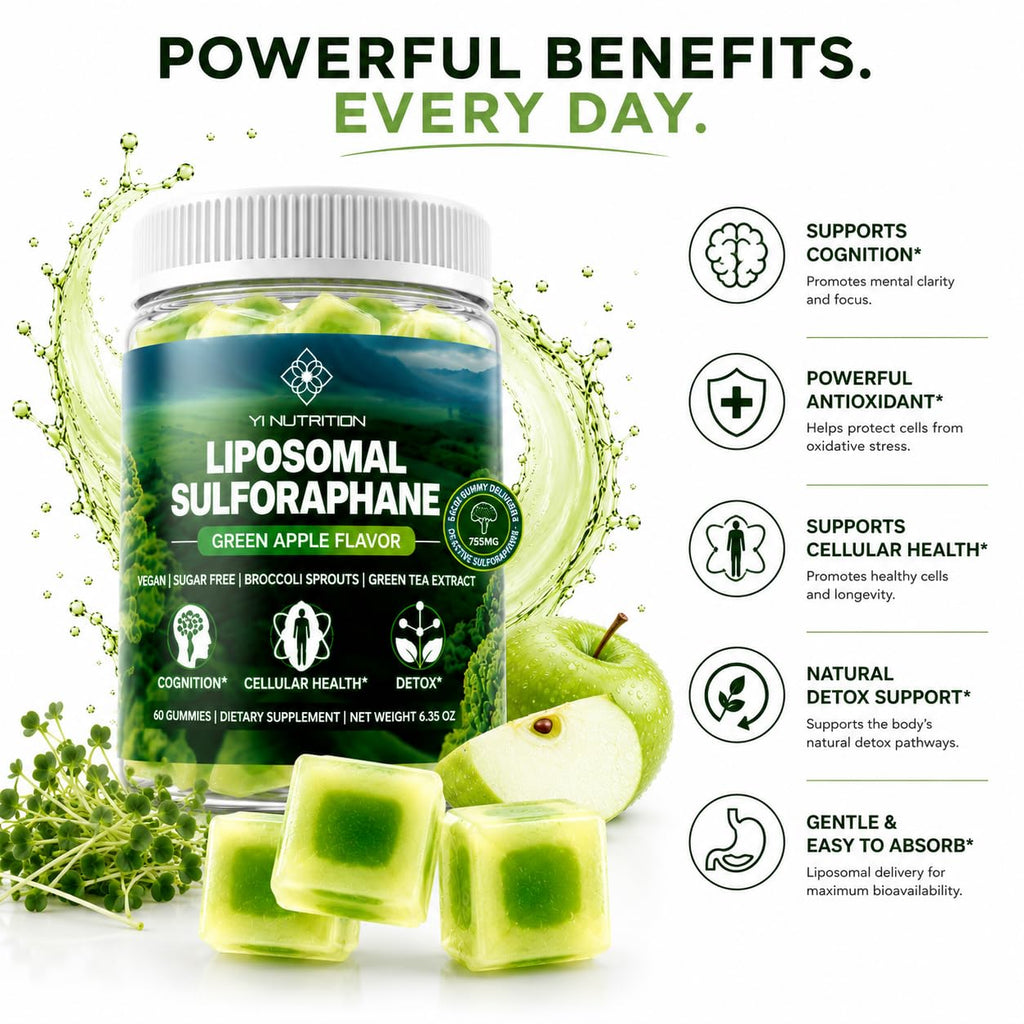 Liposmal Sulforaphane Gummies - Broccoli Sprouts Extract 755mg Total with Myrosinase, Glucoraphanin, and Green Tea Extract | Broccoli Sprout Supplement for Antioxidant, Detox & Cellular Health