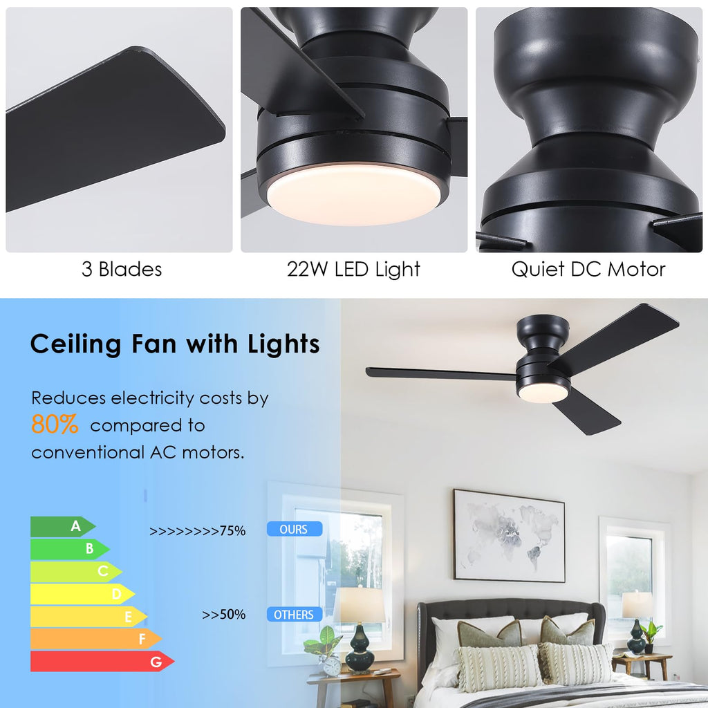 Asyko Ceiling Fans with Lights,46" Low Profile Ceiling Fan with Light and Remote Control,Flush Mount, Reversible, Dimmable, Noiseless, Black Ceiling Fan for Bedroom