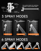 Shower Head High Pressure,10" Rain Shower Head With Handheld Spray Combo, Shower Heads with Hose and 11'' Angle Adjustable Extension Arm, Waterfall Showerhead, Dual Detachable Shower Head