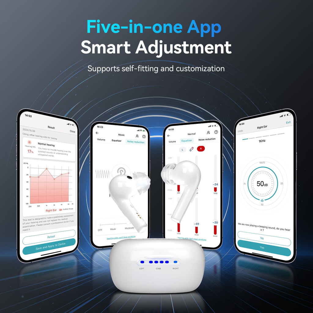 Retekess Hearing Sense Hearing Aids with Bluetooth, OTC Rechargeable Hearing Aids with Noise Cancellation, APP Hearing Amplifiers with Anti-Whistling System,Idear Gift for Mild Hearing Loss