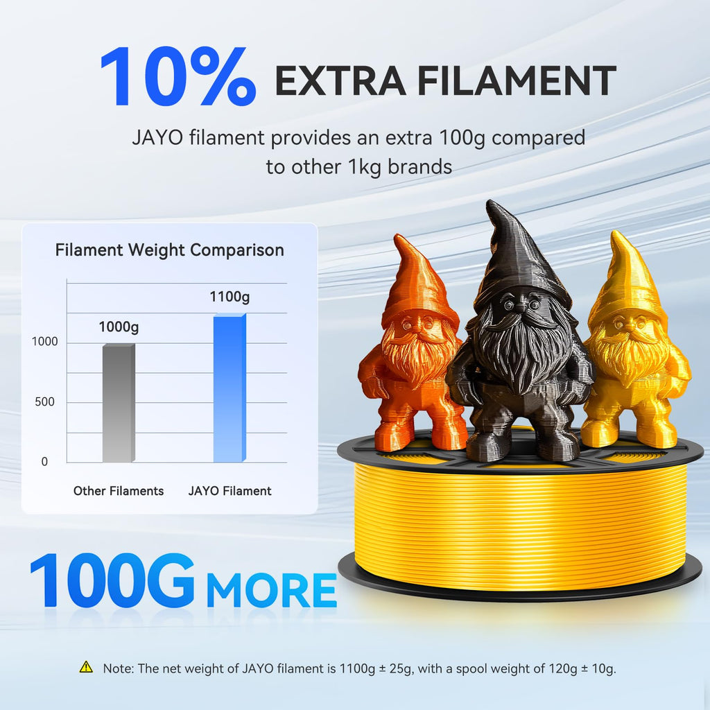 JAYO Silk PLA Filament 1.75mm Orange 1.1kg, Metal-Like Shiny PLA, Smooth Silky Finish, Easy to Print, Accuracy +/- 0.02mm, Fits for Most FDM 3D Printers