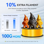 JAYO Silk PLA Filament 1.75mm Orange 1.1kg, Metal-Like Shiny PLA, Smooth Silky Finish, Easy to Print, Accuracy +/- 0.02mm, Fits for Most FDM 3D Printers