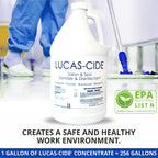 LUCAS-CIDE Salon and Spa Disinfectant Multipurpose Surface Sanitizer, Hospital Grade, EPA Disinfectant Cleaning Supplies Solution 128 Fl Oz - Blue