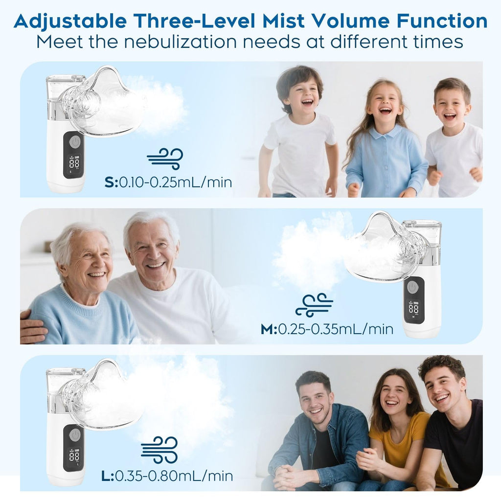 Smart Digital Display Portable Nebulizer for Adults and Kids, Rechargeable with Three Adjustable Mist Levels for Travel and Home Use-0518-NE07B-LUE-A3