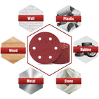 9 Inch Sanding Disc 150 Grit Hook and Loop Sandpaper for 6 Holes Drywall Sander Remove Popcorn Ceiling Sheetrock (30 PCS)