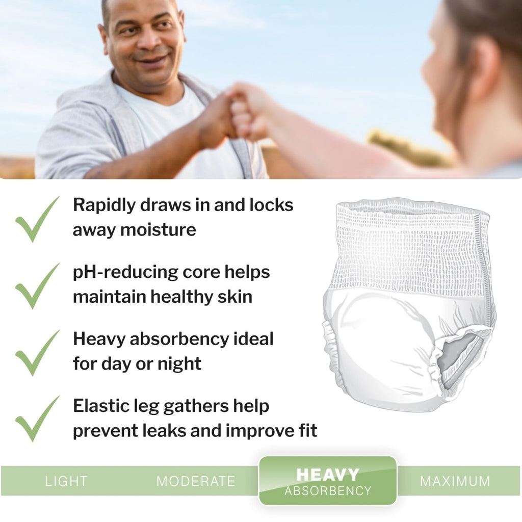 McKesson Ultra Adult Incontinence Underwear, [48 Count], Heavy Absorbency, XXL, 68-80 in. Unisex Bladder Leak Protection, Pull-On Style with Tear-Away Sides, Postpartum and Incontinence Support