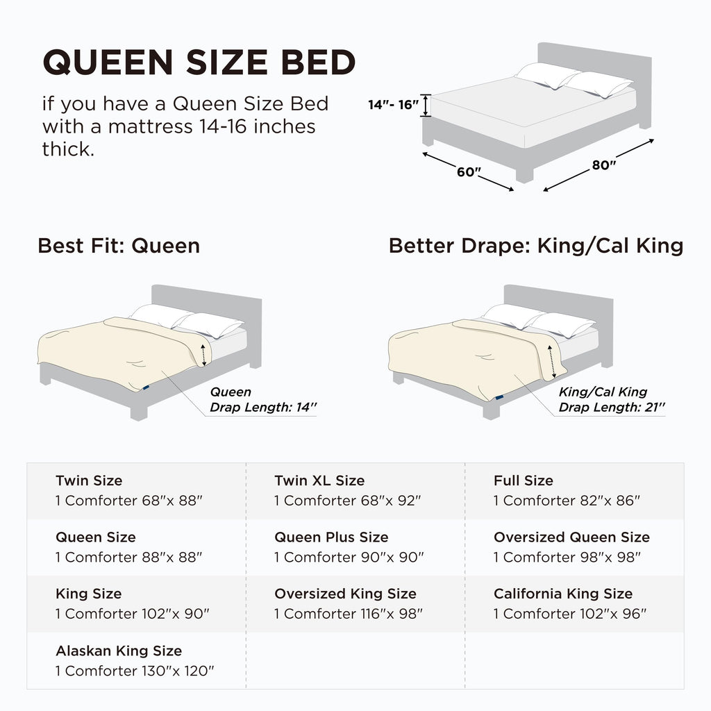 Bedsure Comforter Duvet Insert, Quilted Bedding Blanket, Oeko-TEX