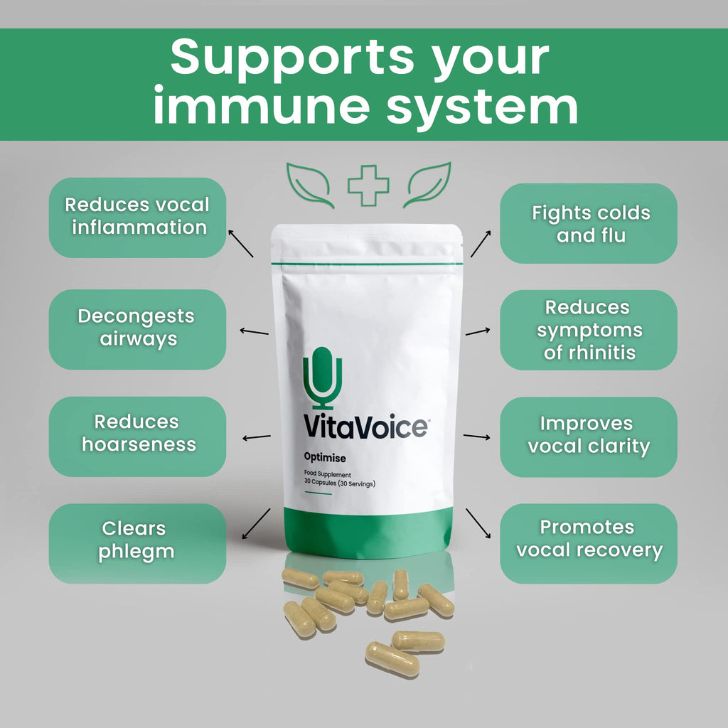 VitaVoice Nootropics & Vitamins | Formulated for Vocal Health, Wellbeing & Mindset | 30 Capsules