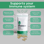 VitaVoice Nootropics & Vitamins | Formulated for Vocal Health, Wellbeing & Mindset | 30 Capsules