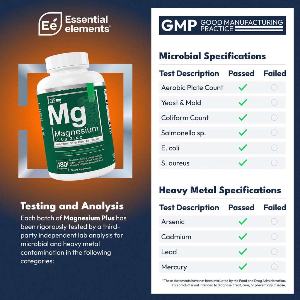 Essential Elements Magnesium Plus Zinc with Vitamin D3 - Scientifically Formulated Heart, Bone, & Muscle Support - 225mg Triple-Strength Magnesium Complex with Glycinate, Malate, Citrate - 360 Count