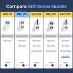 LUXE Bidet NEO 120 - Single Nozzle, Self-Cleaning, Non-Electric Bidet Attachment for Toilet Seat, Adjustable Water Pressure, Rear Wash (White)