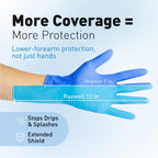 Raxwell Nitrile Dishwashing Gloves - Waterproof Gloves - Heavy Duty Dishwashing Protection - Extended Cuff Long Rubber Hand Cover - Small, Blue, 50 Count