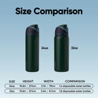 Owala FreeSip Stainless Steel Water Bottle 24 oz Lost Signal