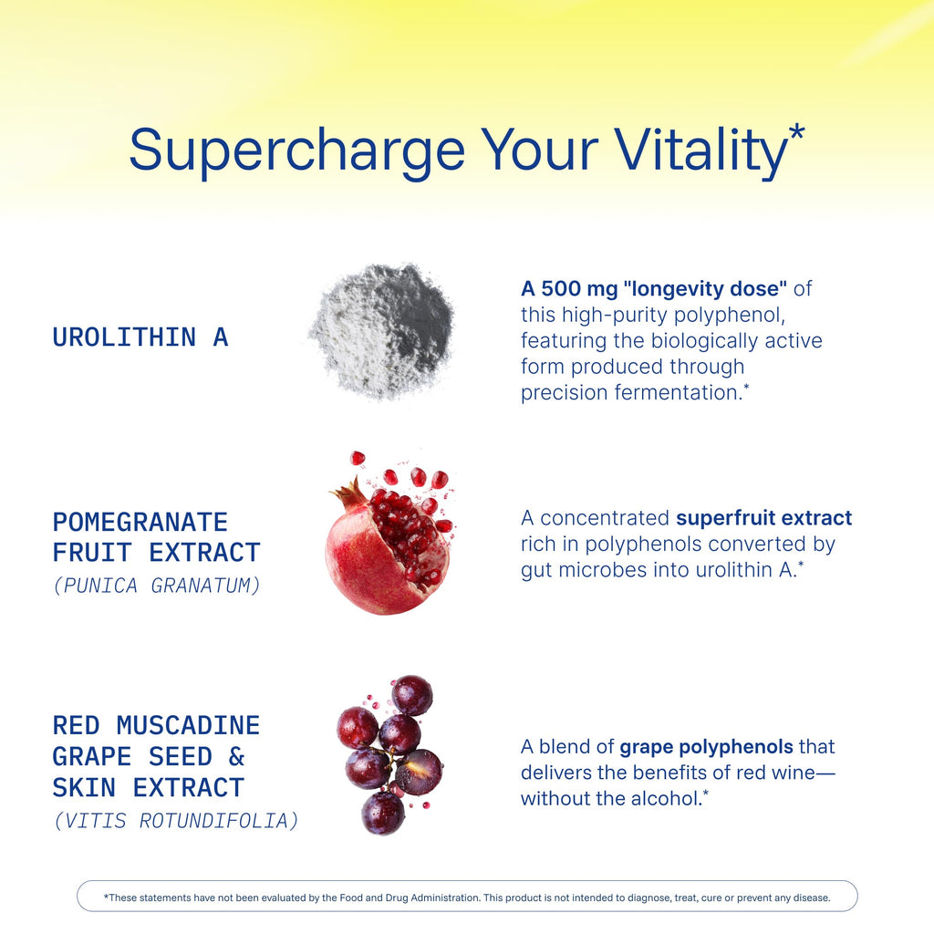 ProHealth Full Spectrum Urolithin A | 60 Capsules | Cellular Support for Healthy Aging | with Pomegranate & Red Grape Extracts | Ultra-Pure, Triple Lab-Tested | Manufactured in the USA