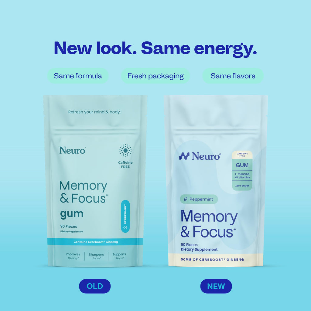 Neuro Memory & Focus Gum, Peppermint, 90 Count